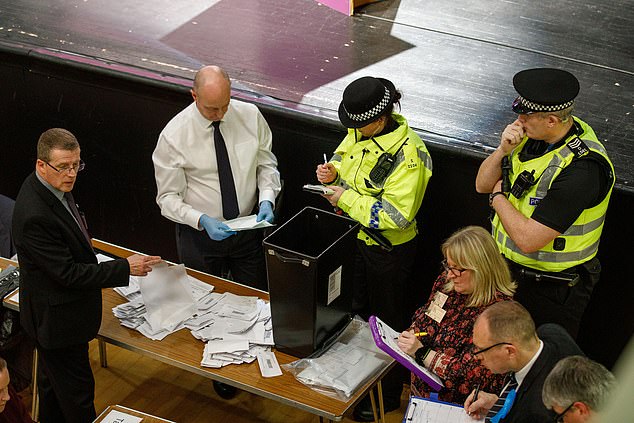 Police with ballot boxes